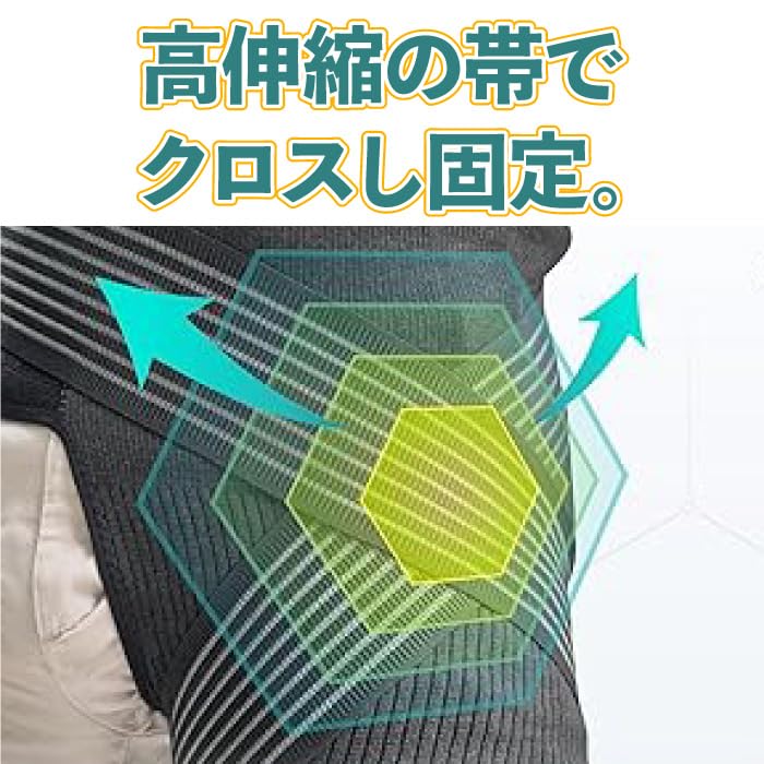 Amazon.co.jp: 股関節サポーター （1PCS 左右兼用) 着圧 ヒップ